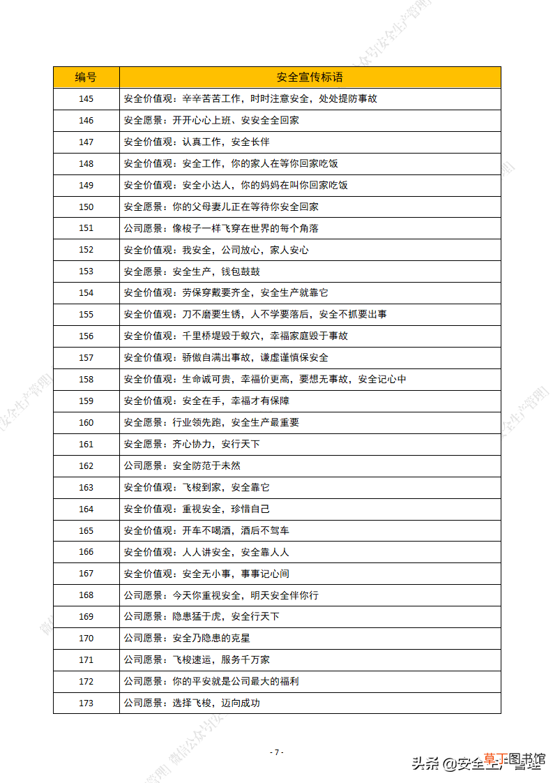 安全生产标语有哪些 2021年安全生产月安全宣传标语汇编