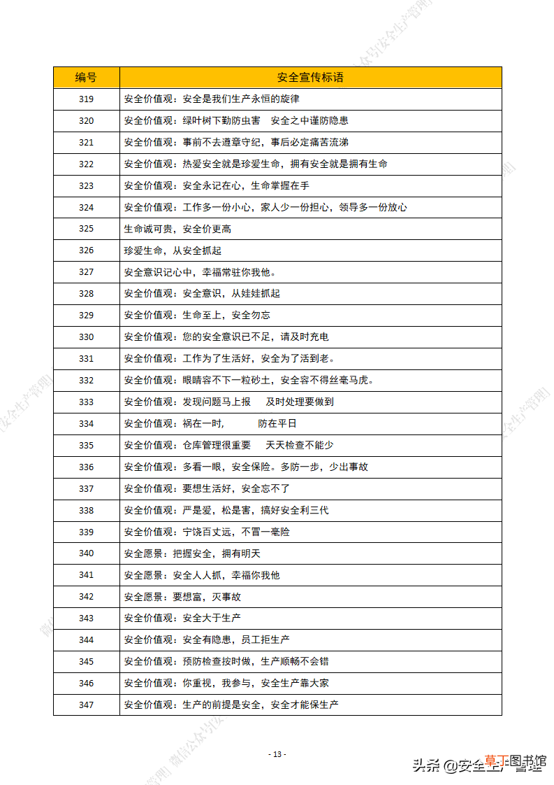 安全生产标语有哪些 2021年安全生产月安全宣传标语汇编