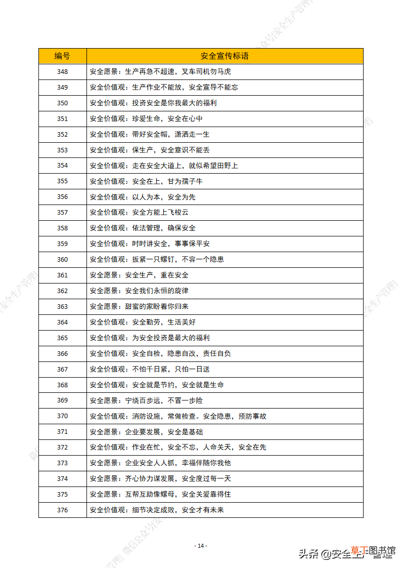 安全生产标语有哪些 2021年安全生产月安全宣传标语汇编