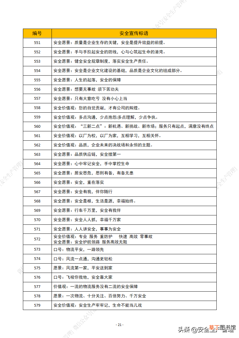 安全生产标语有哪些 2021年安全生产月安全宣传标语汇编