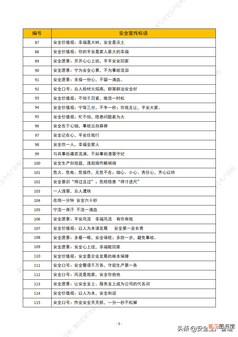 安全生产标语有哪些 2021年安全生产月安全宣传标语汇编