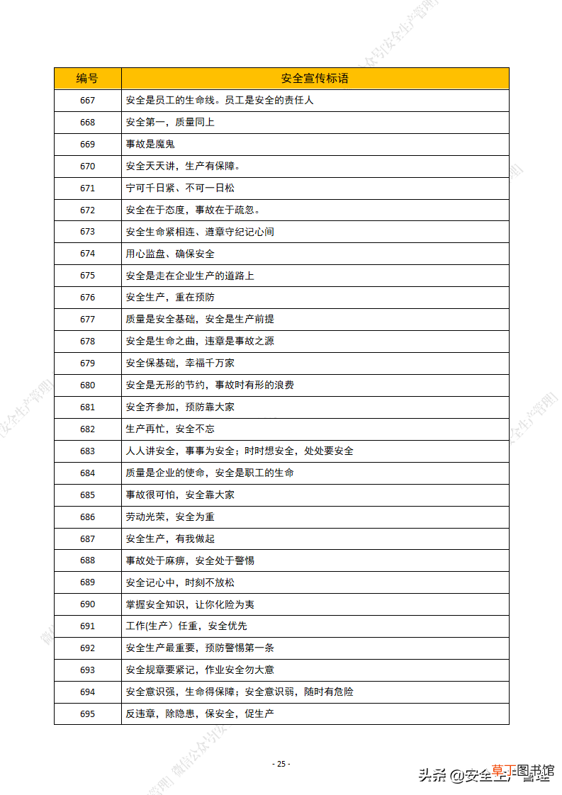 安全生产标语有哪些 2021年安全生产月安全宣传标语汇编