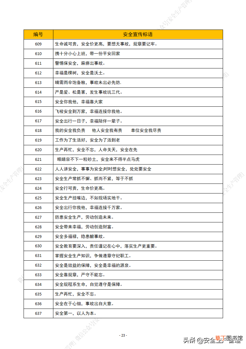 安全生产标语有哪些 2021年安全生产月安全宣传标语汇编