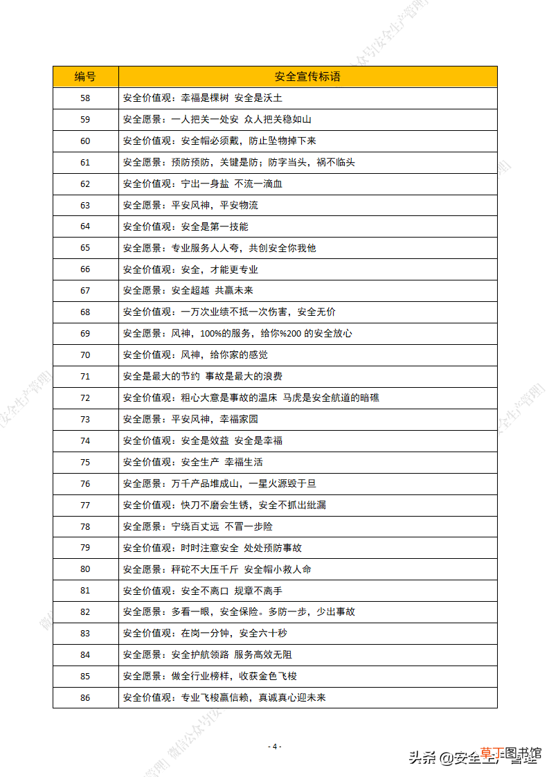 安全生产标语有哪些 2021年安全生产月安全宣传标语汇编
