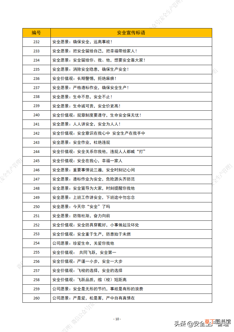 安全生产标语有哪些 2021年安全生产月安全宣传标语汇编
