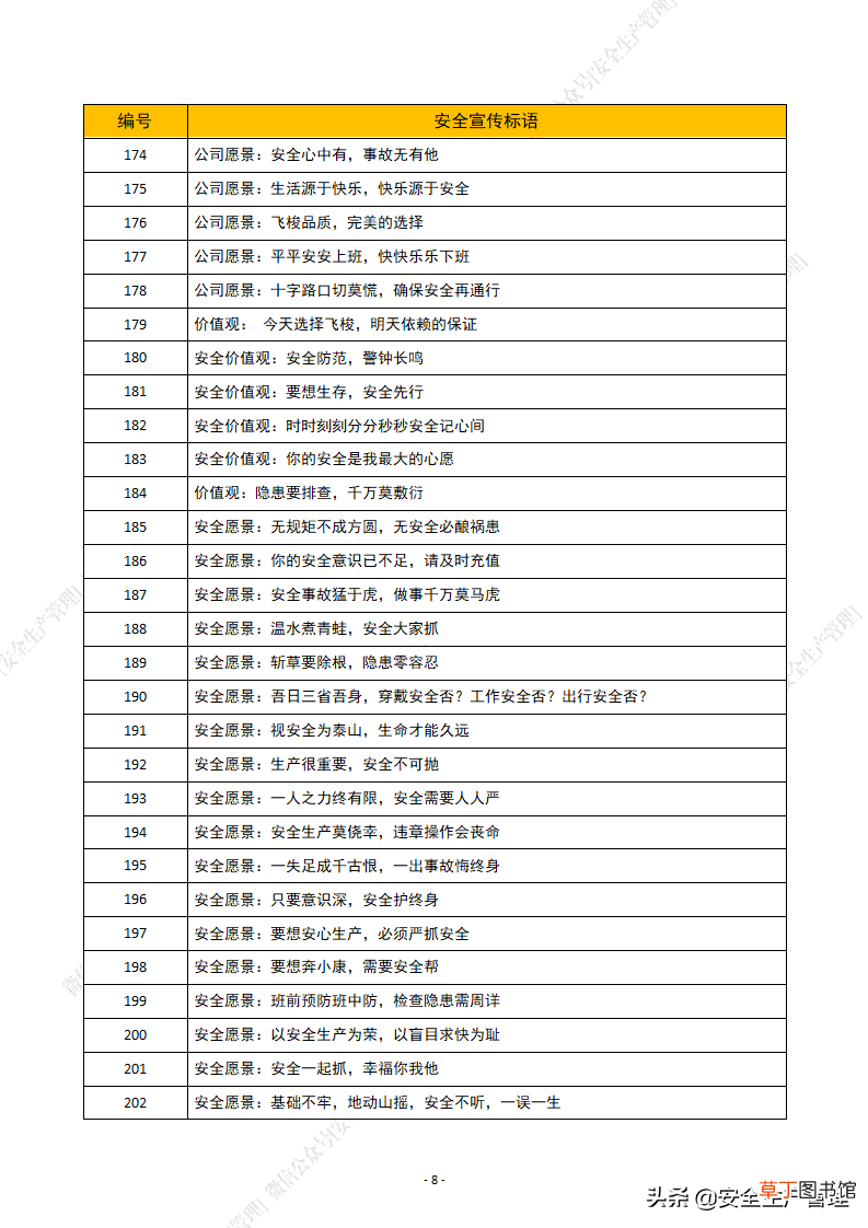 安全生产标语有哪些 2021年安全生产月安全宣传标语汇编