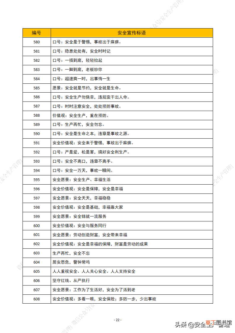 安全生产标语有哪些 2021年安全生产月安全宣传标语汇编