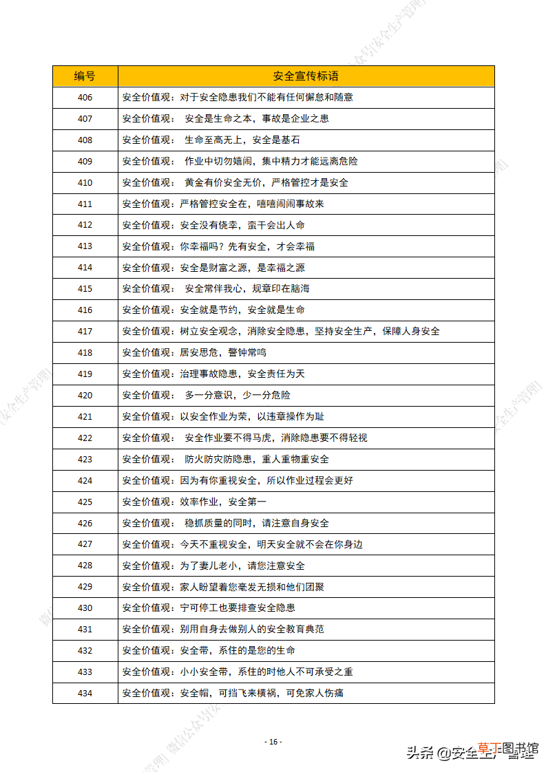 安全生产标语有哪些 2021年安全生产月安全宣传标语汇编