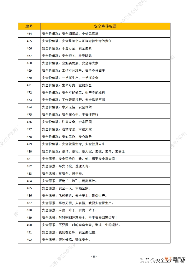 安全生产标语有哪些 2021年安全生产月安全宣传标语汇编