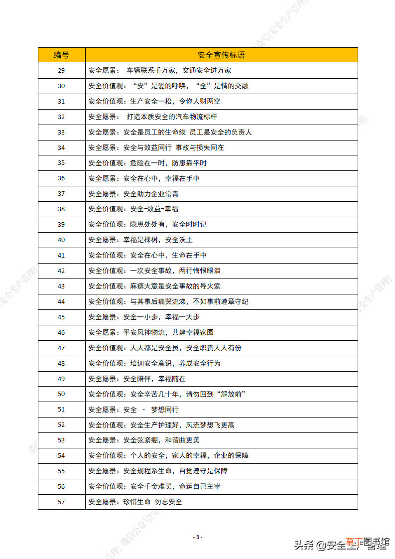 安全生产标语有哪些 2021年安全生产月安全宣传标语汇编