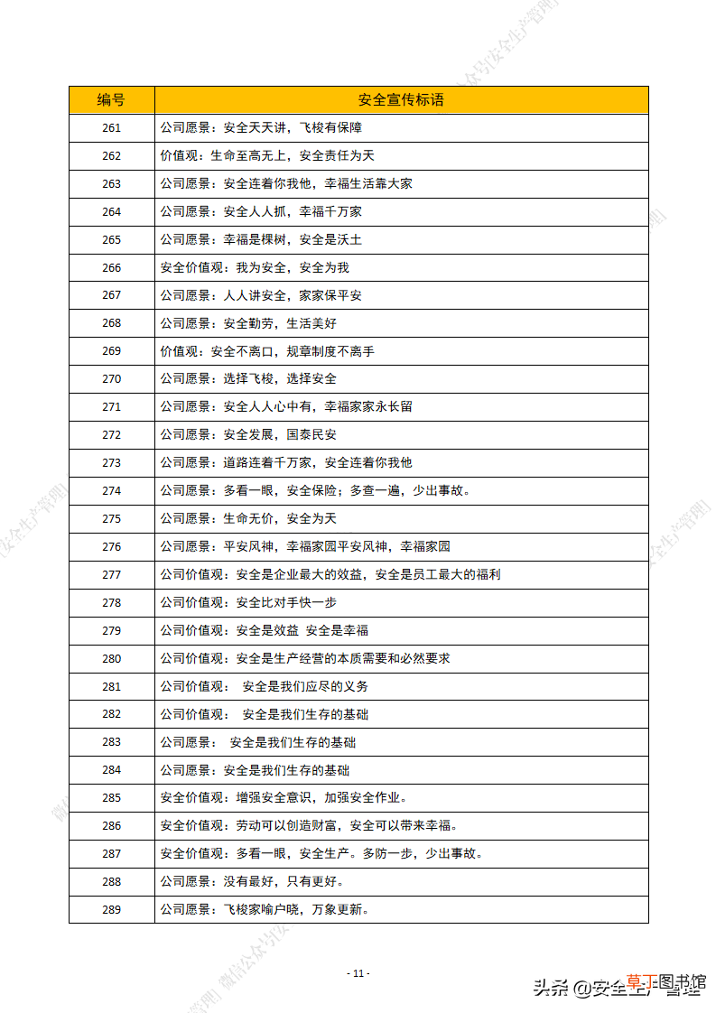 安全生产标语有哪些 2021年安全生产月安全宣传标语汇编