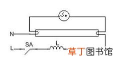日光灯的工作原理