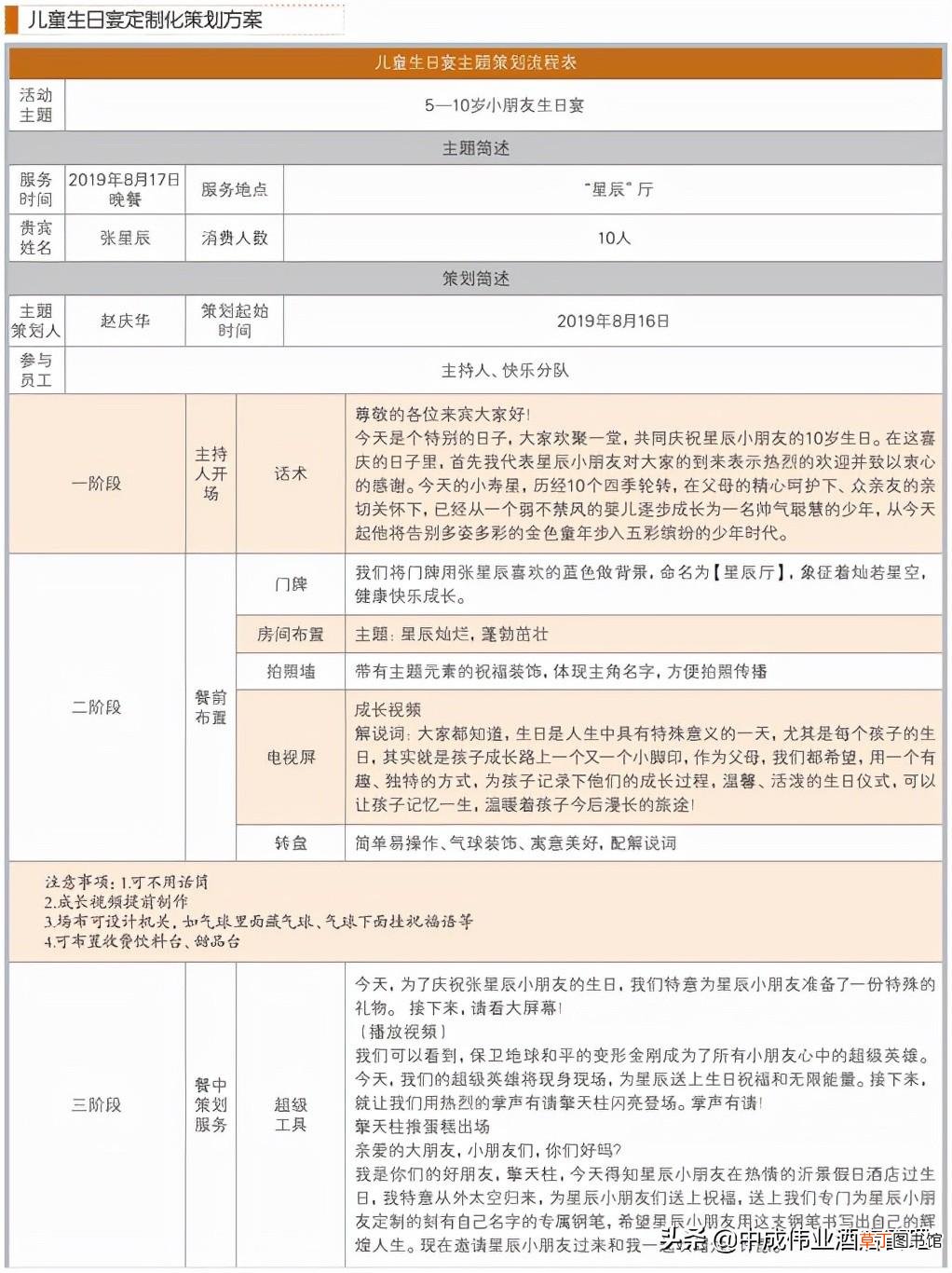 小小儿童生日宴策划案 宝宝生日会策划