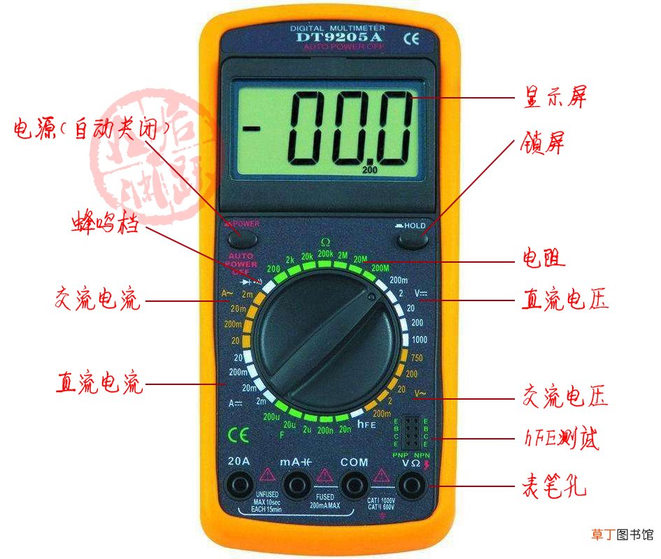 万用表的使用方法是什么,万用表的实际用法以及各功能原理详解