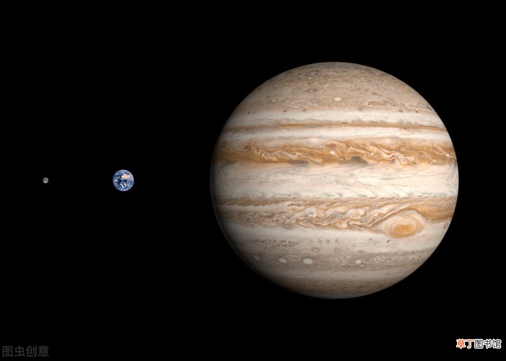 太阳系八大行星是什么,太阳系内太阳及八大行星详细数据
