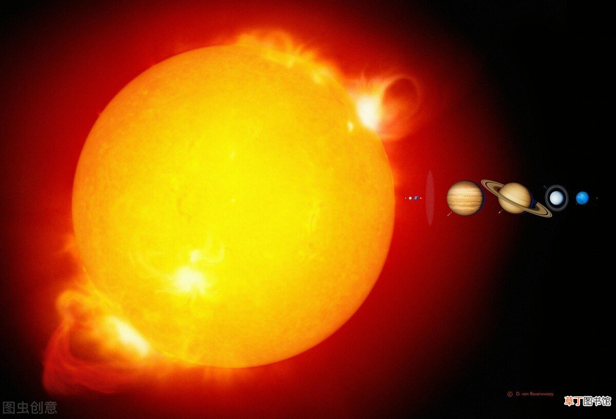太阳系八大行星是什么,太阳系内太阳及八大行星详细数据