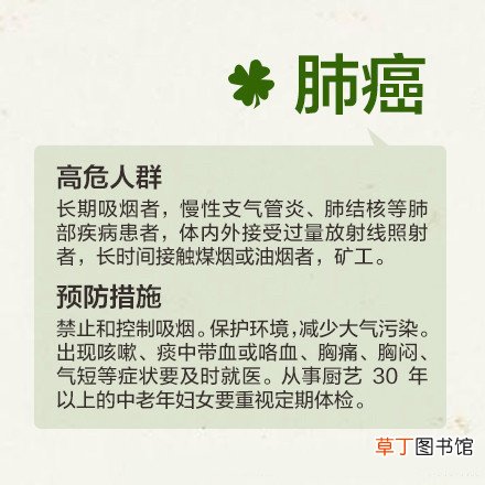 生产后28天离世 这些癌症其实可以趁早发现治疗