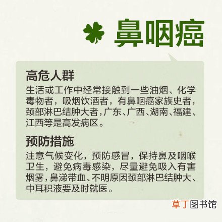 生产后28天离世 这些癌症其实可以趁早发现治疗