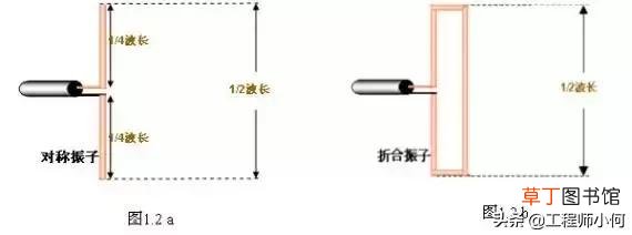 有线电视接收器有辐射吗 有线电视接收器