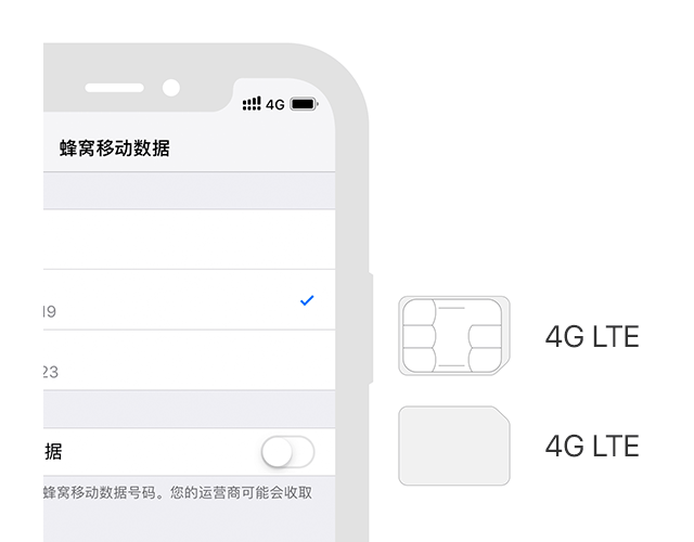苹果手机卡槽怎么打开 手机卡槽怎么打开