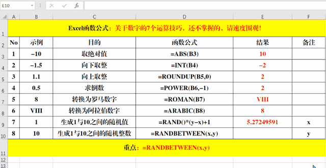 excel向上取整函数是什么 excel向上取整