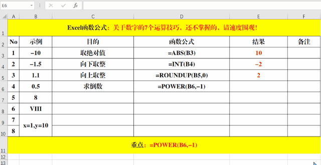excel向上取整函数是什么 excel向上取整