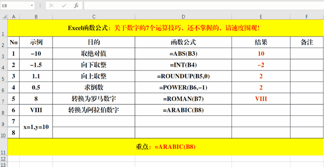 excel向上取整函数是什么 excel向上取整