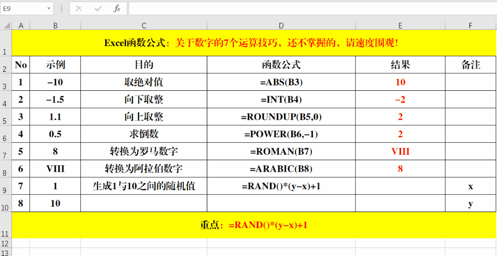 excel向上取整函数是什么 excel向上取整