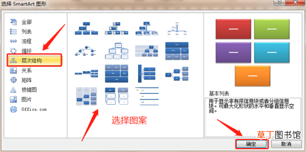 怎么制作组织结构图