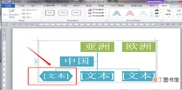 怎么制作组织结构图