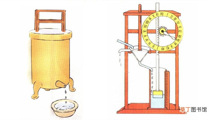 受水型水钟和泄水型水钟的区别