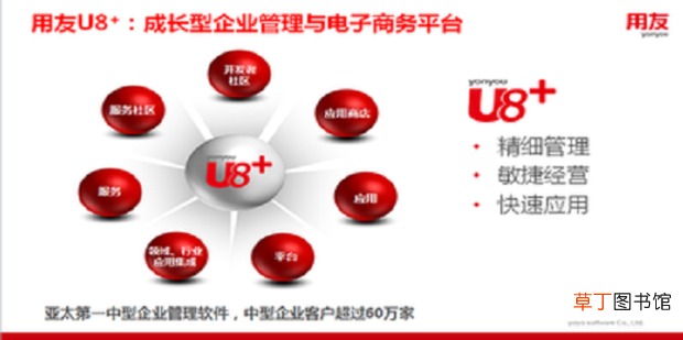 用友U8怎么反记账反结账