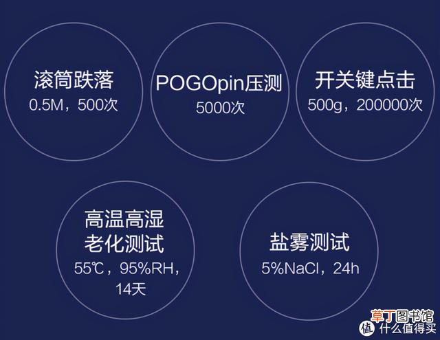 儿童手表什么品牌好 儿童手表排行榜前十名