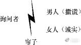 关于人工智能的优点和缺点 人工智能的利弊