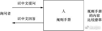 关于人工智能的优点和缺点 人工智能的利弊