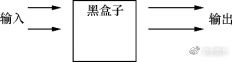 关于人工智能的优点和缺点 人工智能的利弊