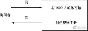 关于人工智能的优点和缺点 人工智能的利弊