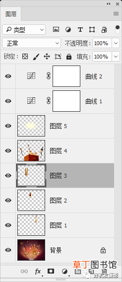 放大快捷键ctrl加什么 放大快捷键