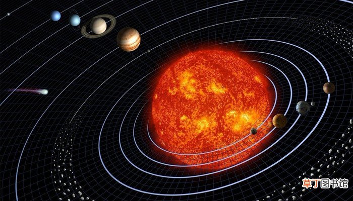 太阳系有多少颗星体