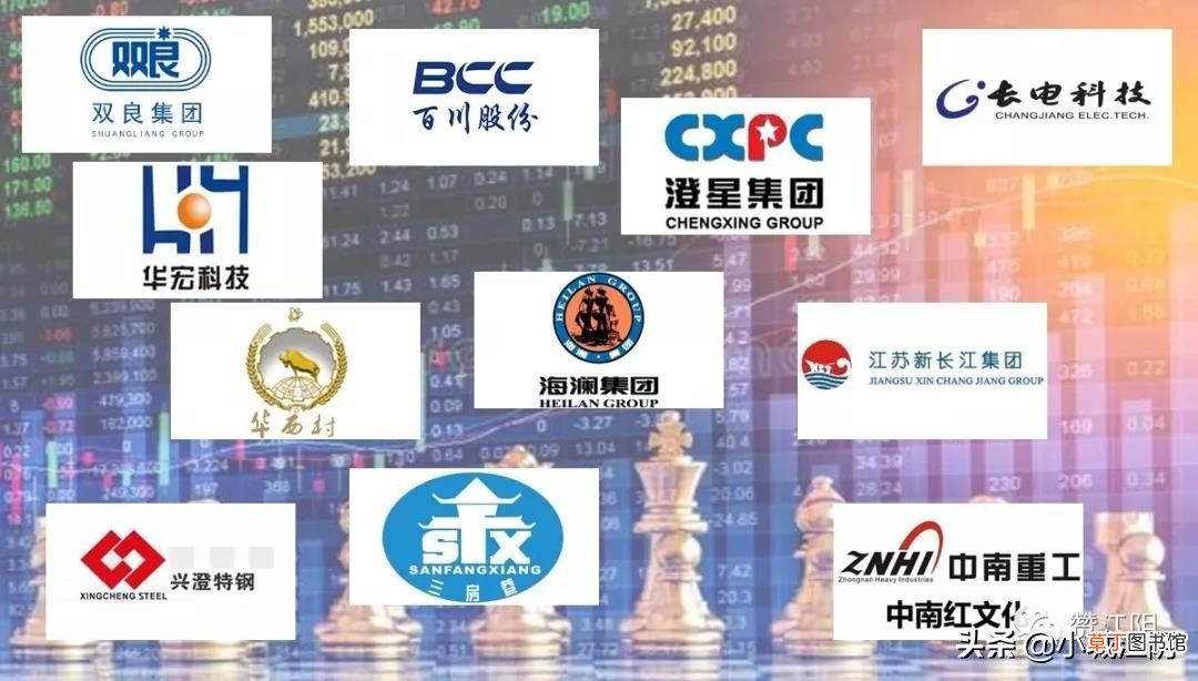 江阴第53家上市公司 江阴上市公司