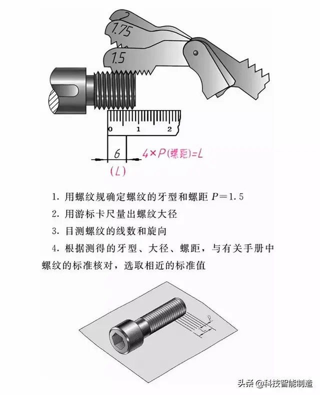 尺子在线测量手机版 测量尺在线