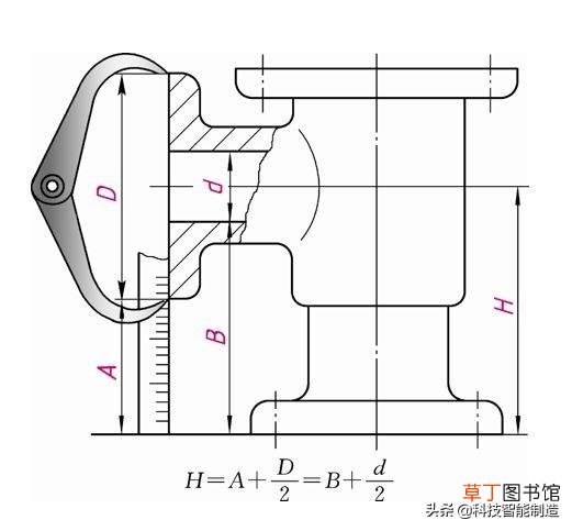 尺子在线测量手机版 测量尺在线