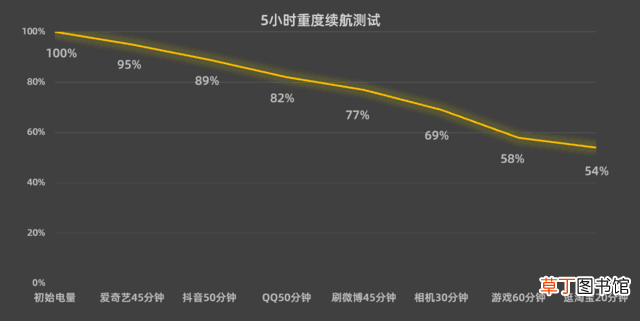 vivo手机截屏的快捷方式 小米手机截屏快捷键