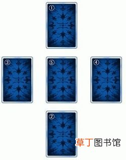 塔罗牌在线占卜爱情牌阵有哪些？ 爱情塔罗牌！