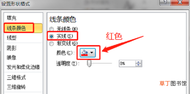 怎样制作红头文件中的红线