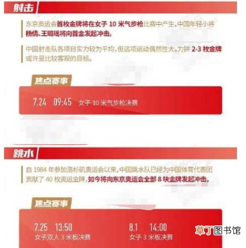 我国在历届夏季奥运会金榜 盘点历届夏季奥运会中国队首金