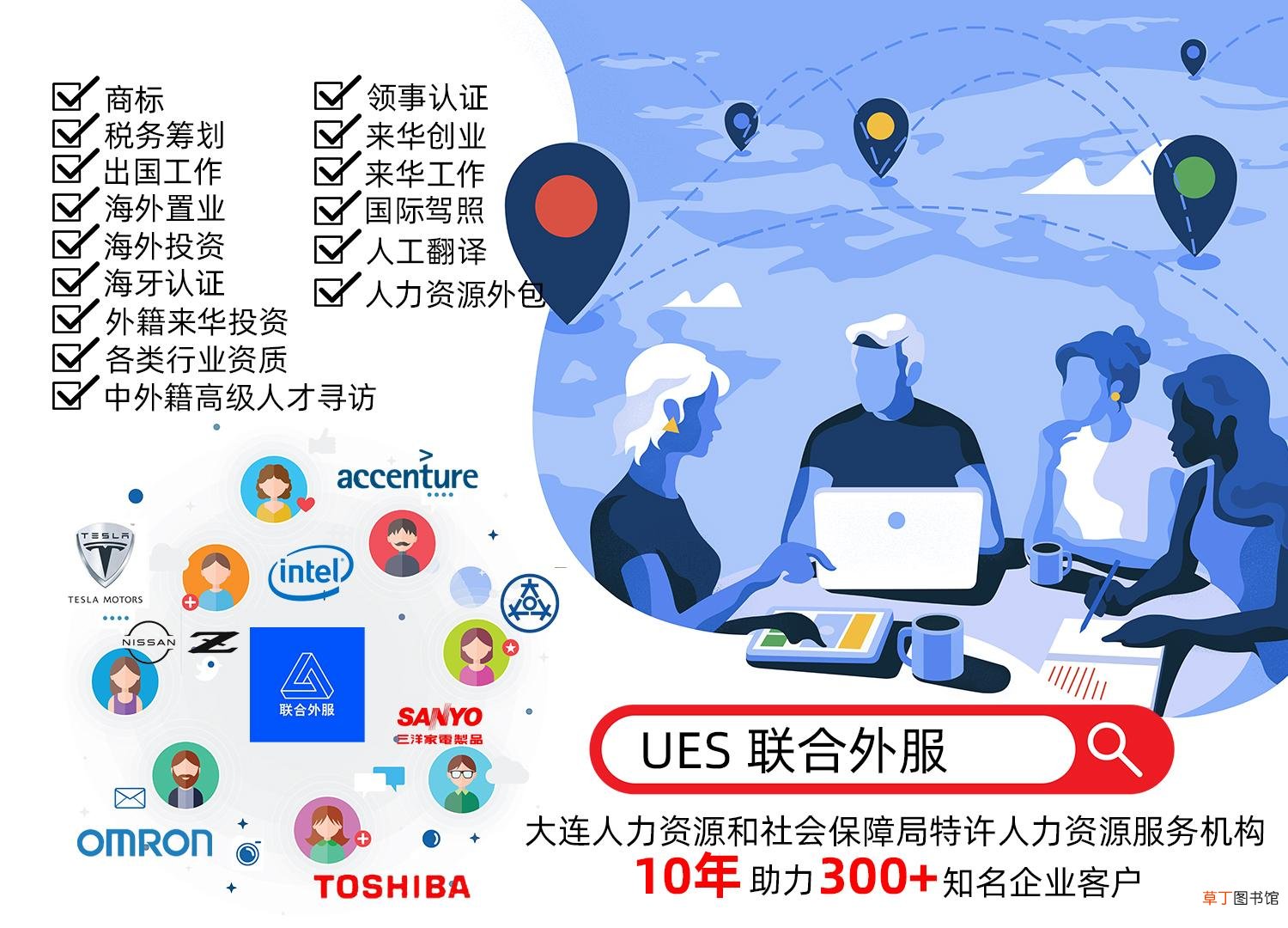 中美结婚需要什么手续 去美国结婚要什么手续