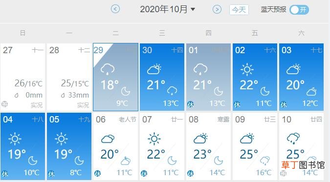 2020国庆节北京天气怎么样