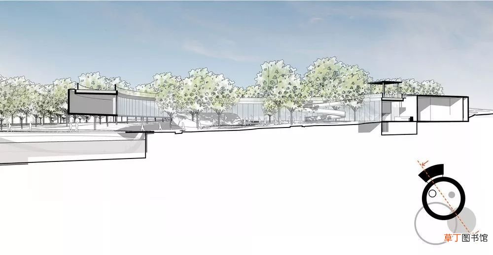 环形建筑大合集 圆形建筑
