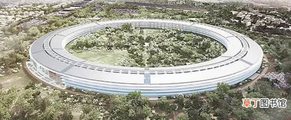 环形建筑大合集 圆形建筑